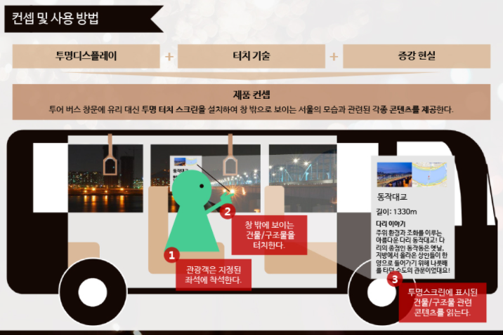 Touch Seoul 썸네일