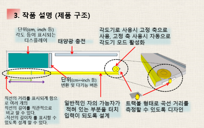 자+ 썸네일