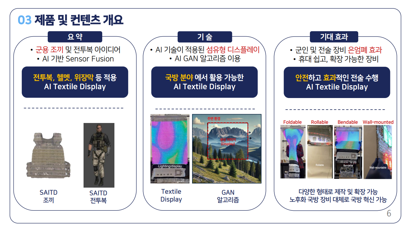 SAITD (Smart Artificial Intelligence Textile Display) 썸네일
